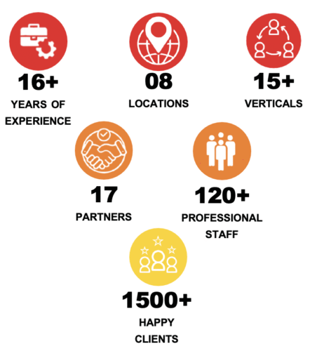 MCA-About-April-2025-442x500 MCA-About-April-2025-442x500