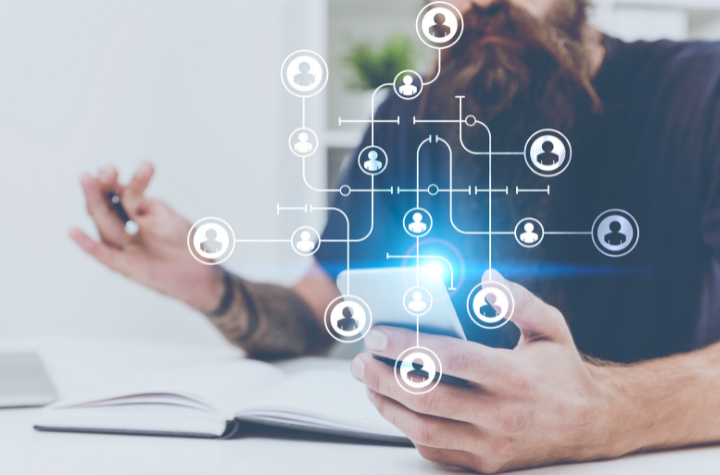 SOP for organizations