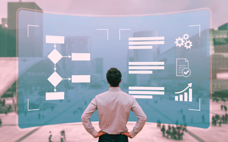 Improve Processes for Business Continuity Process Improvement
