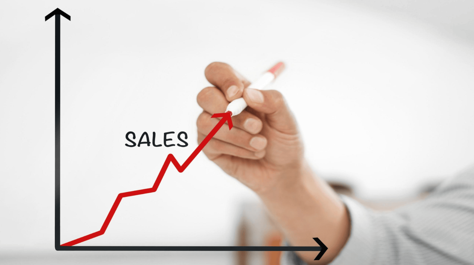 Sales Restructure for Growth: From Activity to Outcomes Sales Restructure for Growth: From Activity to Outcomes